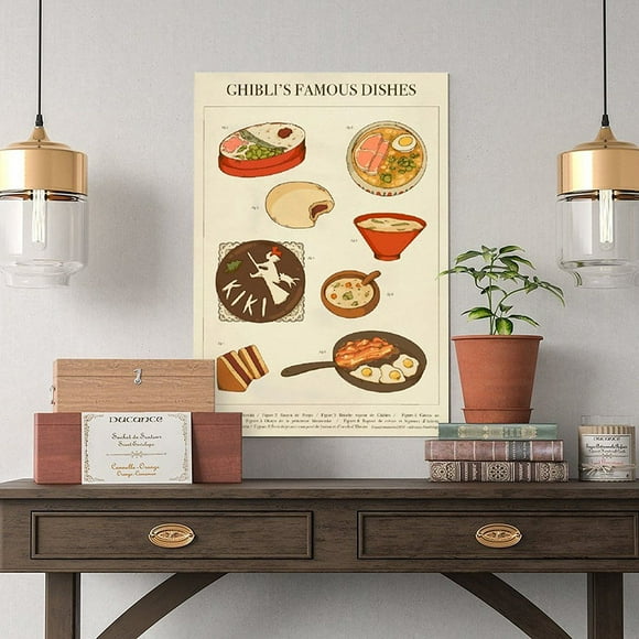 1pc Hayao Miyazaki Ghibli Famous Dishes Vintage Canvas Poster Art Print Anime Style Home Decor Ideal Gift Perfect Room Decor, size: 50*70 cm, unframed.,01
