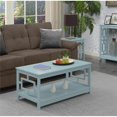 thumbnail image 2 of Convenience Concepts Table Basse Town Carré avec Étagère en Bois Bleu, 2 of 7