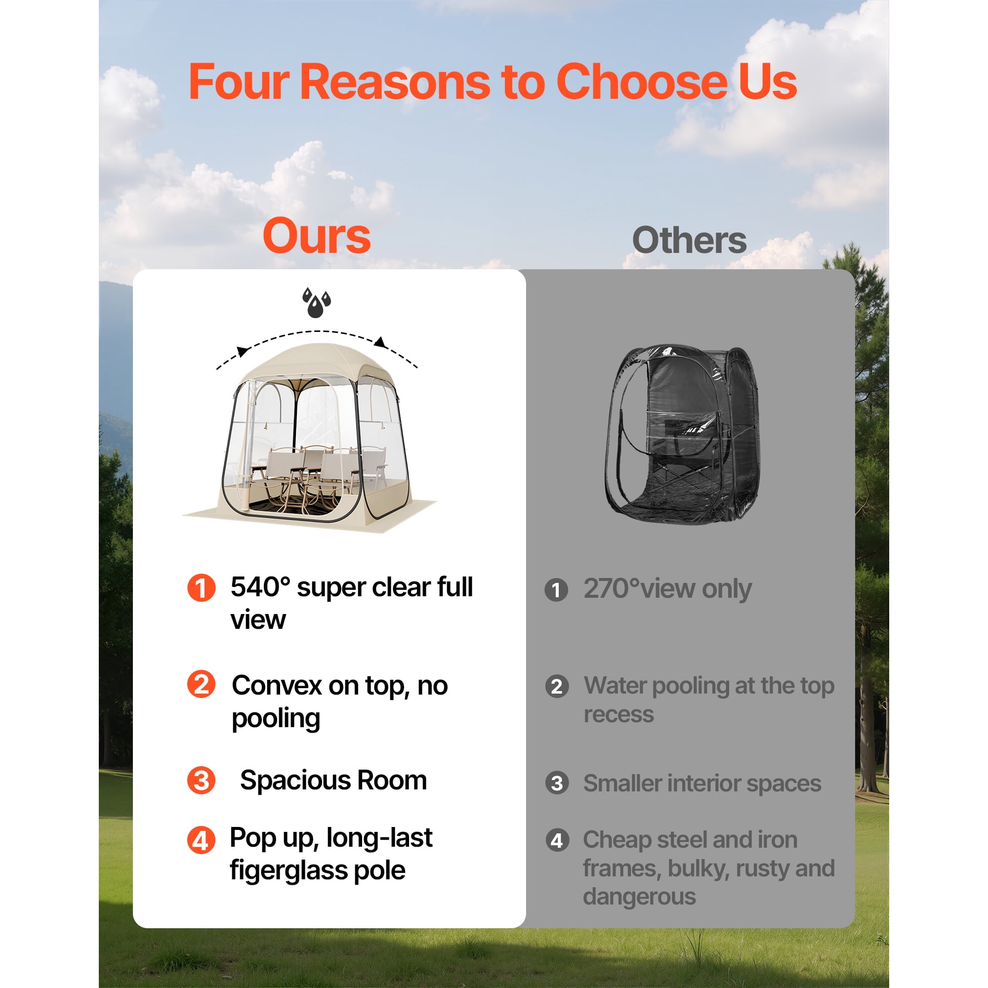 KFFKFF Pop-Up Sports Tent, 63x63 in Clear Outdoor Shelter for 2-4 People, Waterproof Pod with Floor Mat & Top Cover, Garden Dome Tent for Camping, Events, Fishing, and Outdoor Activities