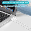 thumbnail image 2 of Mini 2.0 Usb Hub Adapter 2 Ports, Small Usb Splitter Male To 2 Female Adapter Portable Data Hub For Laptops Desktops Usb Flash Drives Sync Data Chargi, 2 of 5