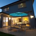 thumbnail image 4 of Costway 10ft Solar LED Cantilever Offset Patio Umbrella 360Degree Rotation Aluminum Turquoise, 4 of 7