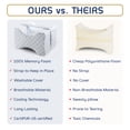 thumbnail image 4 of Nestl Memory Foam Leg/Knee Pillow - Cooling Technology, 4 of 9