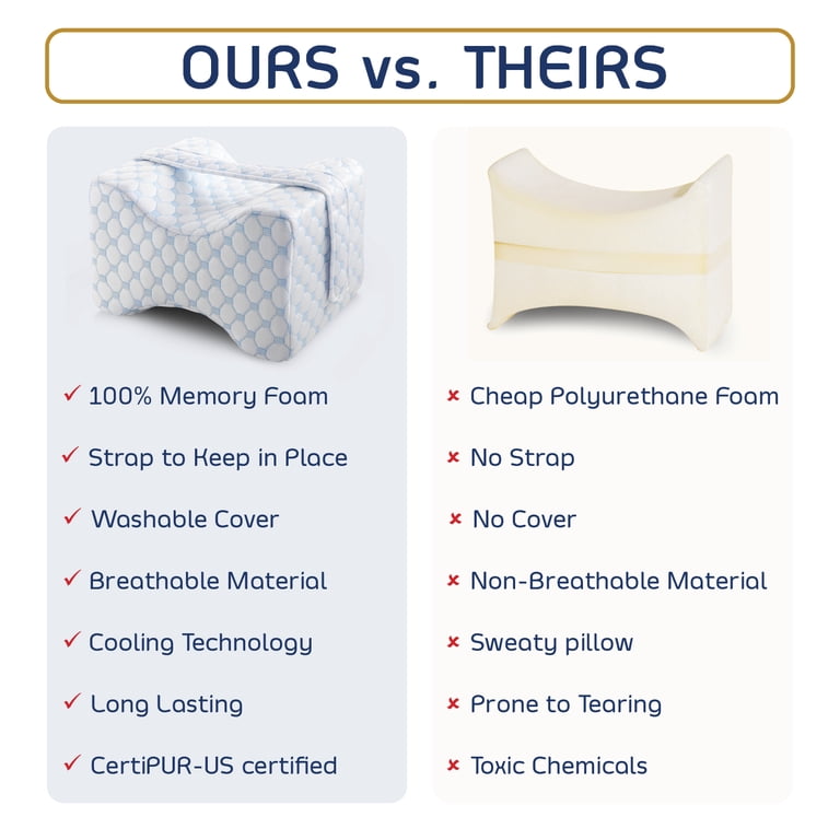 Nestl Memory Foam Leg and Knee Pillow with Cooling Technology photo 4