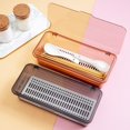 thumbnail image 4 of Simple Plastic With Lid Rectangular Utensils Storage Box Drainage Cosmetics Holder Desktop Organizer Stationery Container Makeup Storage Box Chopstick Cage 05, 4 of 8