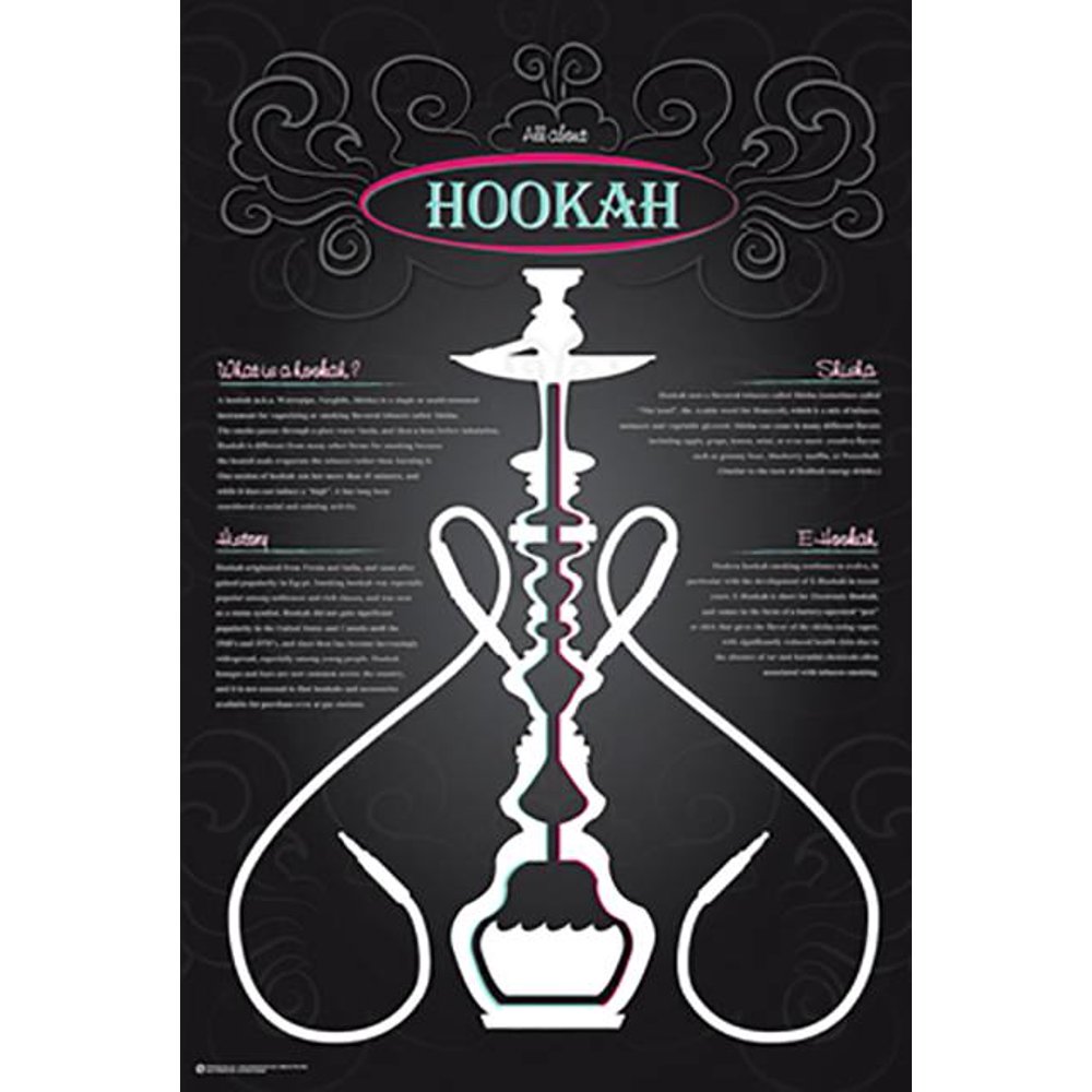 All About Hookah Poster (24x36)