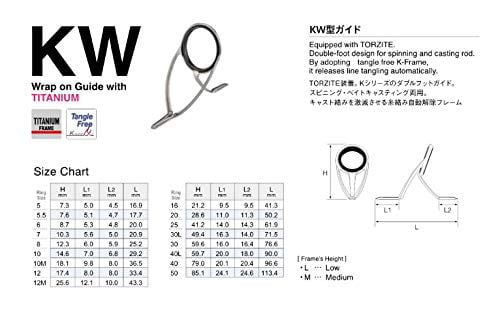 9445 Fuji T-KLSG Size 7L Rod Guide Titanium Frame SIC x 1 piece 