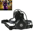 thumbnail image 3 of Chest Light, Plastic Night Running Light USB Rechargeable  for Hiking, 3 of 7