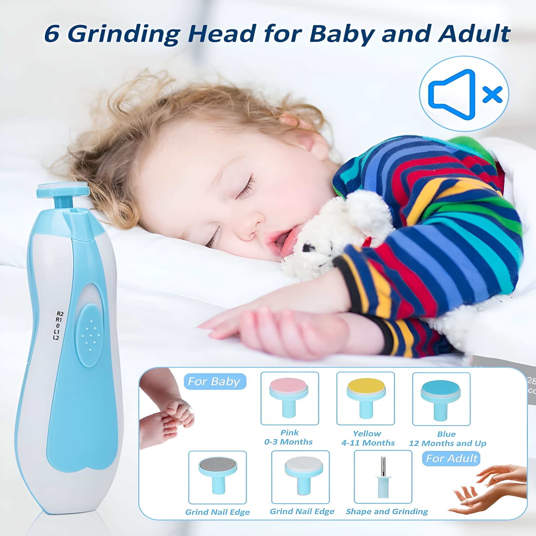 XIRQI 2026 New Baby Grooming Kit,20 in 1 Newborn Baby Essentials for Newborn Infant Toddlers for Home,Travel,Daycare,Gift,Blue