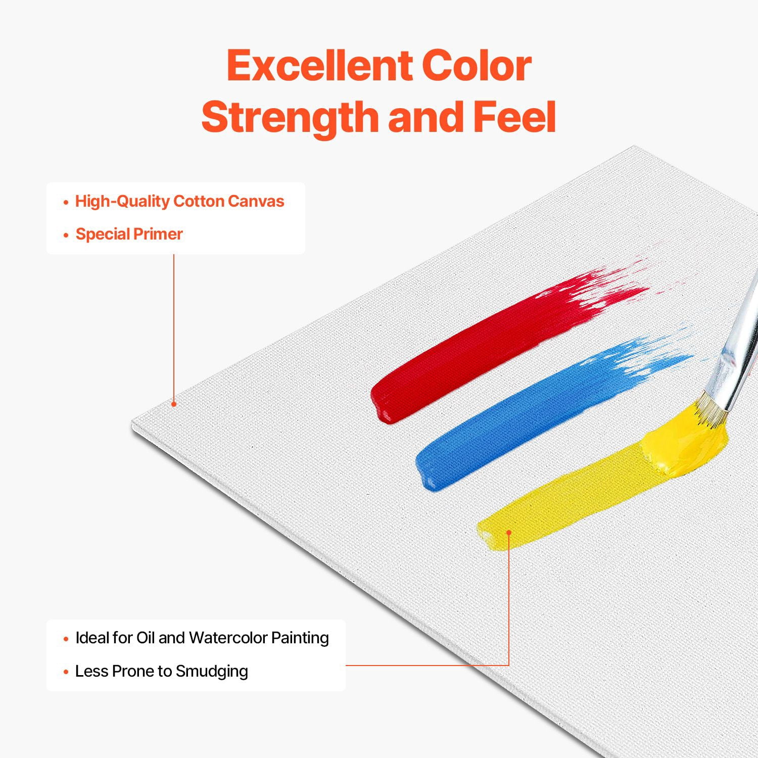 12 Pack 11"x14" White Canvas Boards for Painting, Acrylic Oil Watercolor Sketching, Panels for Kids & Professionals
