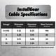 thumbnail image 3 of Wire InstallGear calibre 10 (15,24 m) CCA, aluminio revestido de cobre, 3 of 7
