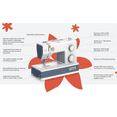 thumbnail image 4 of Bernette b05 Academy 33 Stitch Mechanical Sewing Machine, 4 of 7