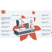 Bernette b05 Academy 33 Stitch Mechanical Sewing Machine