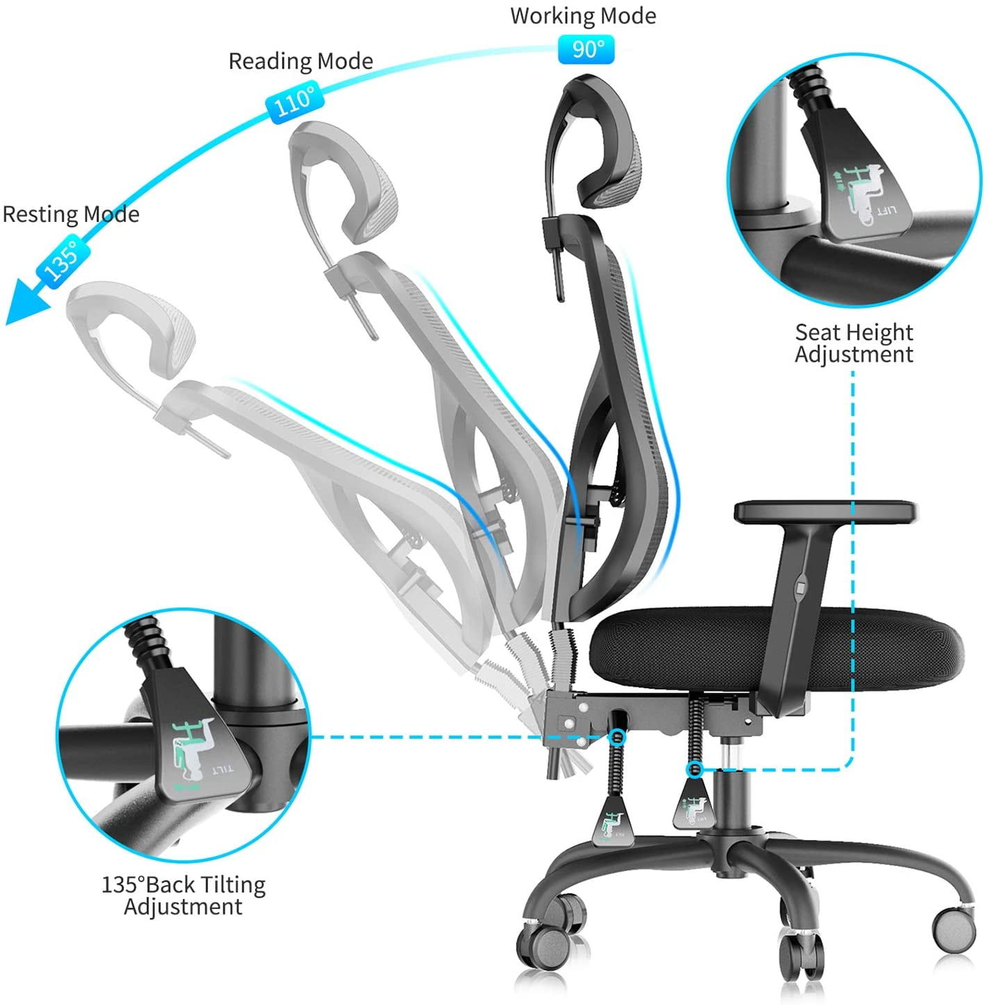 Treswell executive high back chair assembly instructions sale