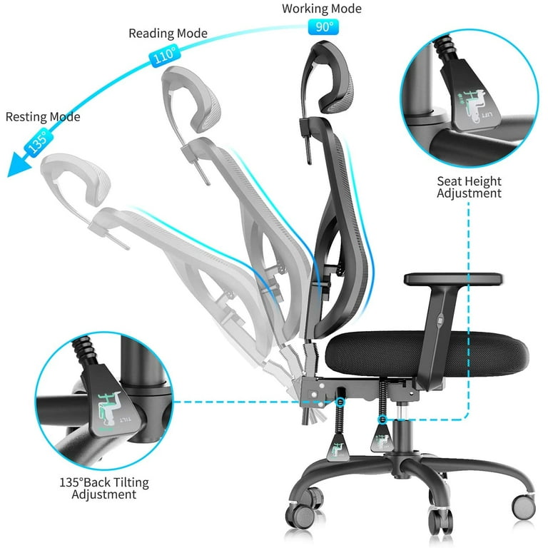 Ergonomic Office Chair with Lumbar Support Computer Chair – Noblewell  WebSite