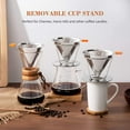 thumbnail image 4 of Pour Over Coffee Dripper, Rich Flavor Stainless Steel Coffee Filter Reusable Pour Over Coffee Filter Cone Coffee Dripper with Removable Cup Stand and Brush, 4 of 7