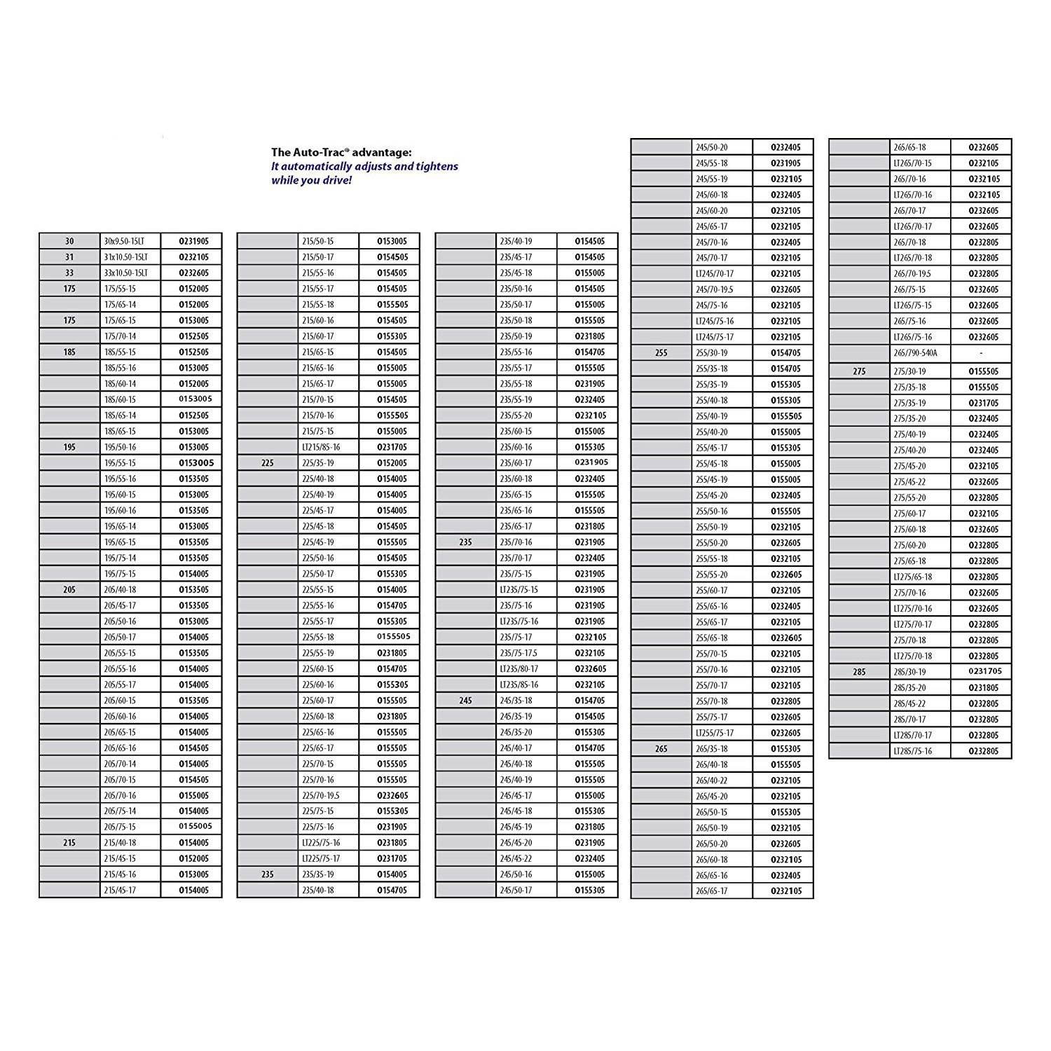 Peerless Tire Chains Size Chart The Ultimate Guide to Choosing the Right Fit