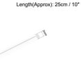 thumbnail image 2 of Unique Bargains 2mm Dia  10' Length Acrylic Round Rod,Clear Acrylic Plexiglass Rods PMMA Bars 2 pcs, 2 of 2