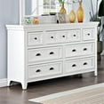 thumbnail image 3 of Furniture of America Ender Wood 7-Drawer Dresser with Mirror in White, 3 of 4