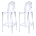 thumbnail image 3 of 2xhome Set of 2 Modern Contemporary Dining Barstools 30" Seat Height Plastic Armless Trasnparent Stools with Legrest, Clear, 3 of 16