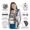thumbnail image 4 of Cangurera Bebes Mochila Ergonomica Multifuncional Amamantar Modelo Gris, 4 of 4