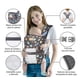 thumbnail image 4 of Cangurera Bebes Mochila Ergonomica Multifuncional Amamantar Modelo Gris, 4 of 4