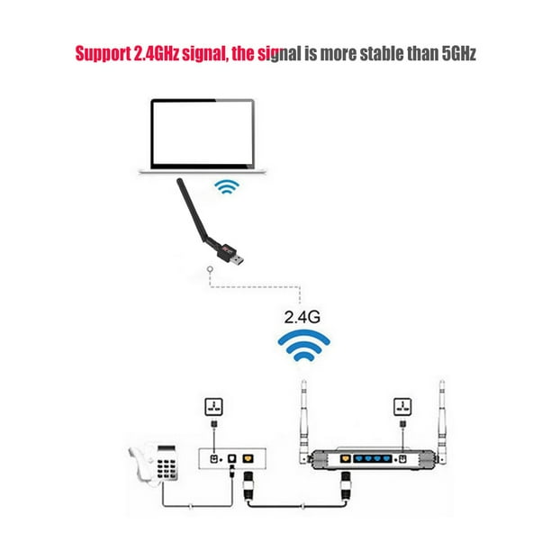 USB 20 Inalámbrico de 300 Mbps Tarjeta WIFI Adaptador Dongle Señal Placa Base Micro Combo Red y Procesador Itx Transceptor 24 Ghz
