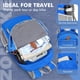 thumbnail image 4 of Mochila ZOMAKE ligera, plegable, 30 L, resistente al agua, 4 of 6
