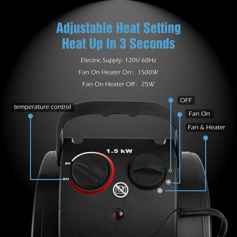 iPower Electric Heater Fan for Greenhouse, Grow Tent, Workplace, Overheat  Protection, Black - Walmart.com