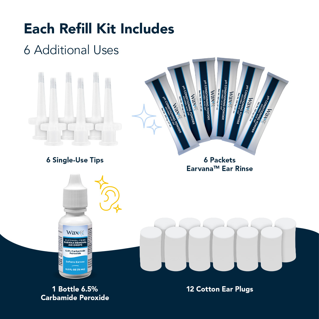 (3 pack) WaxRx Ear Wash Refill Kit, 1.7 oz, pH Conditioned Ear Wash Solution, 6 Uses, Compatible with WaxRx Deluxe Ear Wash System