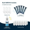 thumbnail image 4 of Wax-Rx Refill Kit, 1.7oz, 4 of 13