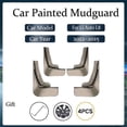 thumbnail image 2 of Car Flaps pour Li Auto L8 Lixiang L8 2022 2023 2024 2025 Garde-Boue Anti-Éclaboussures Ensemble Extérieur Accessoires Auto, 2 of 5