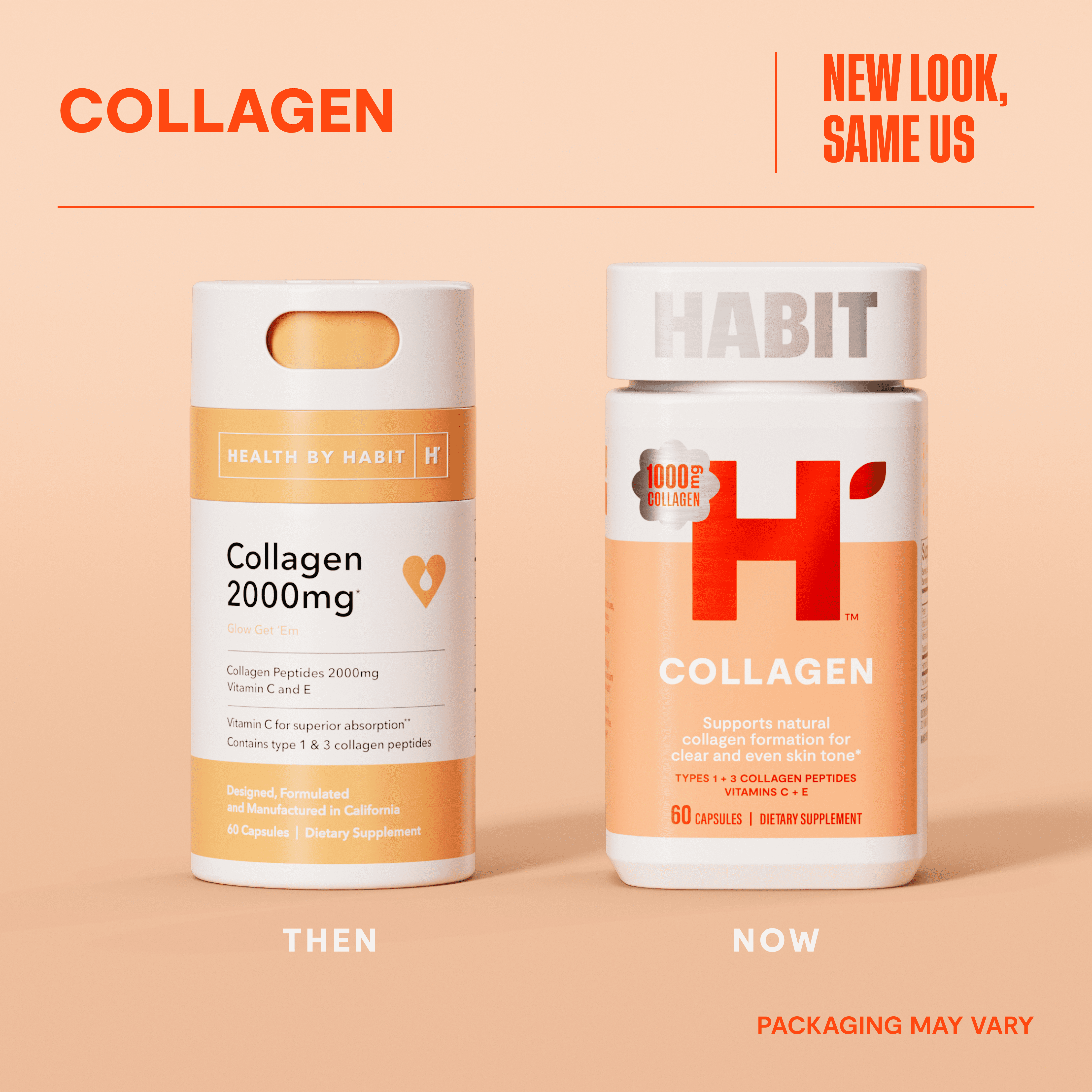 (2 pack) HABIT Collagen Supplement, Types 1 & 3 Collagen Peptides, Vitamin C and E, 60 Capsules