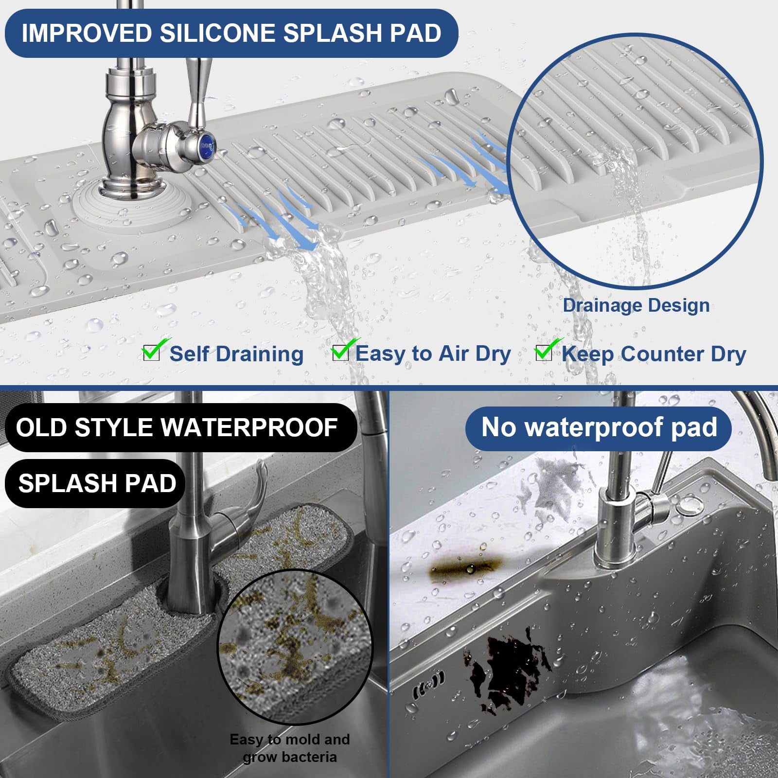 VENMATE 24"x5.5" Silicone Sink Mat, Kitchen Faucet Mat,Light Gray