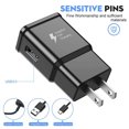 thumbnail image 2 of YOPTOP Original  Galaxy Fast Charger  Adaptive Fast Charging Wall Charger Plug with USB Type C Cable for  Galaxy S9 S9  S8 S8  S10 S10  S20 S20  Note 10 Note 9 Note 8  Fast Charger for, 2 of 5