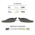 thumbnail image 3 of Insertos para calzado Superfeet Run Support Low Arch, fibra de carbono, 3 of 6