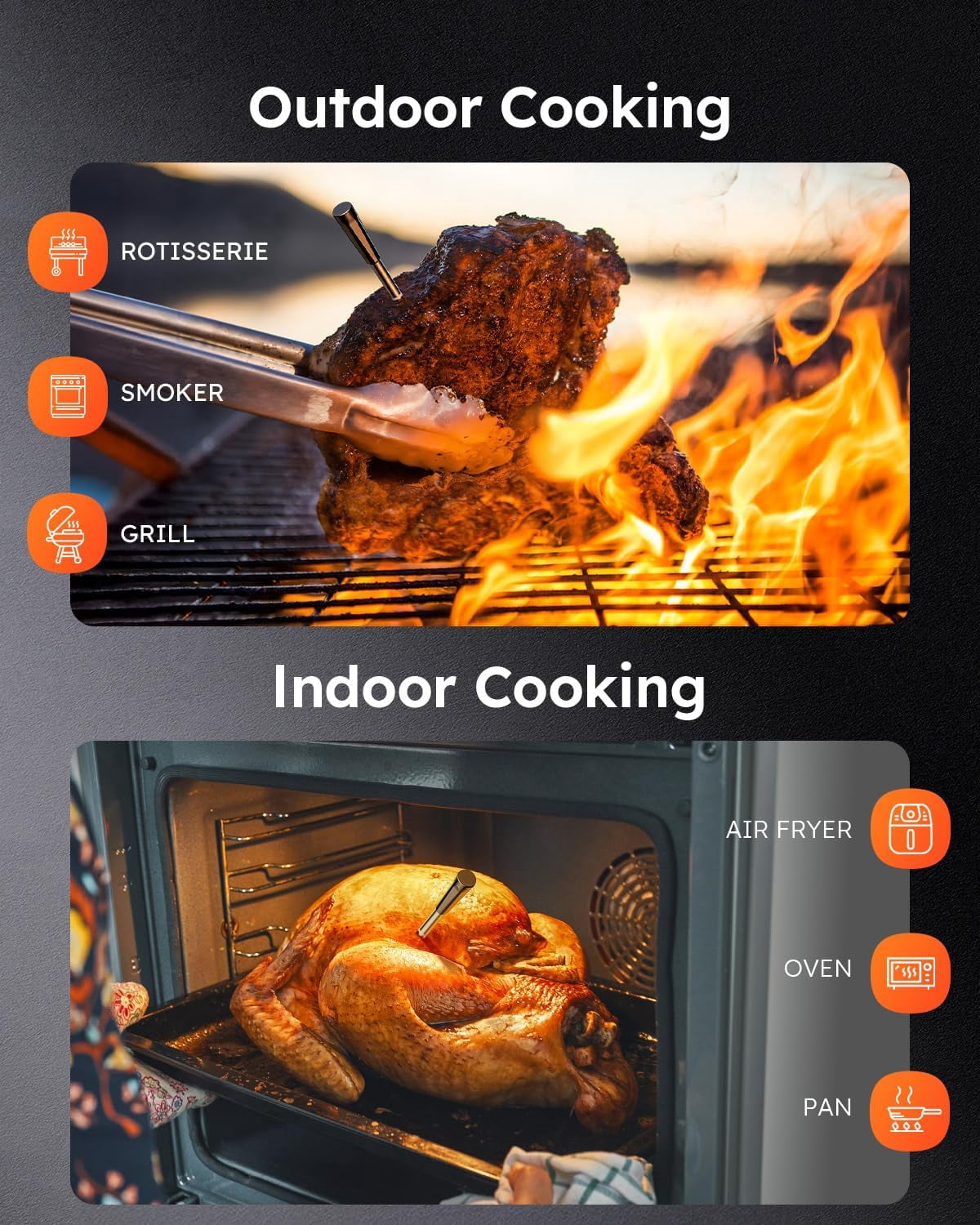 Wireless Meat Thermometer with Ultra- Probe, Digital Food Thermometer 0.5S  Read, 600FT  Range Real- Monitoring &  Alerts for BBQ, Grill, Smoker, Oven,  Fryer