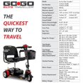 thumbnail image 4 of Pride Mobility Go-Go Elite Traveller 3-Wheel SC40E w/ 12 AH Mobility Scooter, Red, 4 of 5