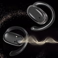 thumbnail image 6 of Wireless Earbuds Headphone Sport, 2026 Bluetooth Earbuds Stereo Deep Bass Over Ear Bud with Earhooks, Noise Cancelling Mic, Hang-On Wireless Bluetooth Earphone for Gym Running Workout, 6 of 9
