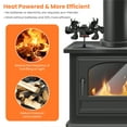 thumbnail image 3 of 8 Blades Fireplace Heat Fan  Heat Powered Stove Fan for Wood Burner, with Magnetic Thermometer, 3 of 8