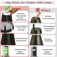 thumbnail image 2 of Ralbay 1 Pack Copper LED Cordless Table Lamp, 4800mAh Rechargeable Battery Lamp, Stepless Brightness Gold IP54 Waterproof Battery Powered Lamps Outdoor Cordless Table Lamps, 2 of 9