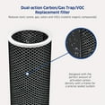 thumbnail image 3 of AirDoctor AD1000 Genuine UltraHEPA and Carbon Replacement Filter Set, MERV 16, 3 of 6