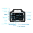thumbnail image 3 of Monoprice 1000 Lithium Portable Power Station, 1075Wh Solar Generator (Solar Panel Not Included) with 1000W Pure Sine Wave AC Outlet, 60W USB-C PD Output, LED Light for Outdoors, Camping, Blackouts, 3 of 6