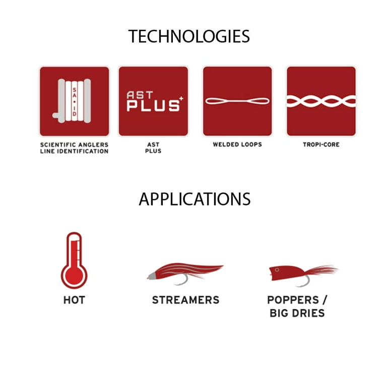SCIENTIFIC ANGLERS Amplitude Smooth Grand Slam WF-8-F Pale Yellow