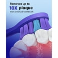 thumbnail image 5 of MySmile Cabezales de Repuesto para Cepillo de Dientes Eléctrico Sónico DY156 para Adultos, 3 Cabezales Seguros para el Esmalte, Color Azul, 5 of 5