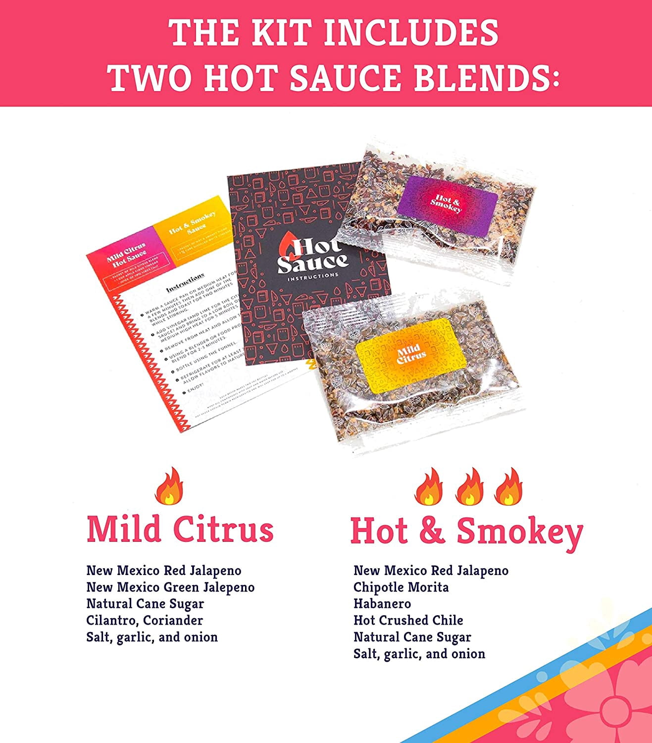Craft A Brew | Hot Sauce Making Kit | DIY Homebrew Set for Spicy Sauces | Includes Two Unique Blends and Easy-to-Follow Instructions