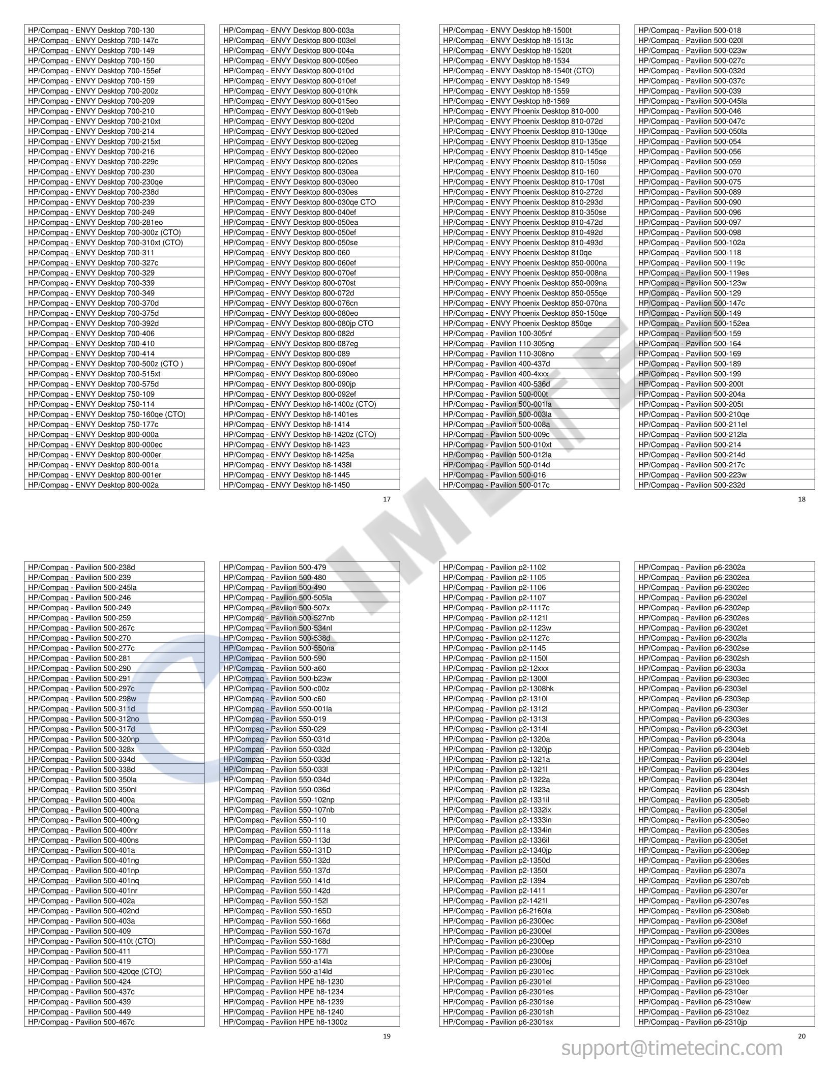 Timetec Hynix IC 16GB Kit (2x8GB) DDR3L 1600MHz PC3L-12800 Non ECC Unbuffered 1.35V/1.5V CL11 2Rx8 Dual Rank 240 Pin UDIMM Desktop Memory Ram Module Upgrade (16GB Kit (2x8GB))