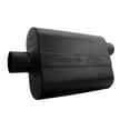 thumbnail image 2 of Flowmaster Exhaust Muffler P/N:942547, 2 of 5