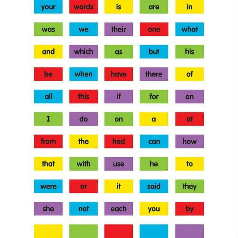 Teacher Created Resources Cling Thingies Sight Words - 50 x Word Shape - Write on/Wipe off, Removable, Residue-free - 1.25 Teacher Created Resources Cling Thingies Sight Words - 50 x Word Shape - Write on/Wipe off, Removable, Residue-free - 1.25