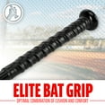 thumbnail image 7 of Franklin Sports MLB Thin Stick Training Bat + Ball Set, 30 in, 7 of 7