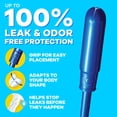 thumbnail image 4 of Tampax Pearl Tampons, with LeakGuard Braid, Light Absorbency, Unscented 18 count, 4 of 9